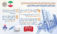 مهمترین دستاوردهای یک ساله شرکت ملی نفت ایران در حوزه تولید و تحویل گاز خام و میعانات گازی 
